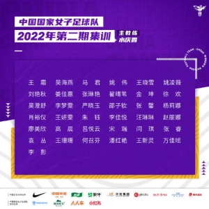 女足集训名单：王霜张琳艳在列 亚洲杯绝杀功臣入围