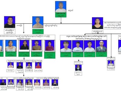 缅甸警方捣毁玉石直播诈骗窝点，6名中国籍人员涉案