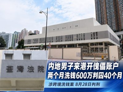 两个月洗钱600万港元！内地男子香港判囚40个月