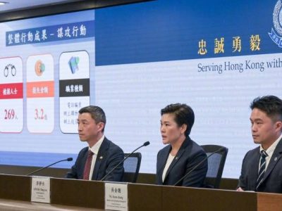 香港警方10天破203宗诈骗案，拘捕269人
