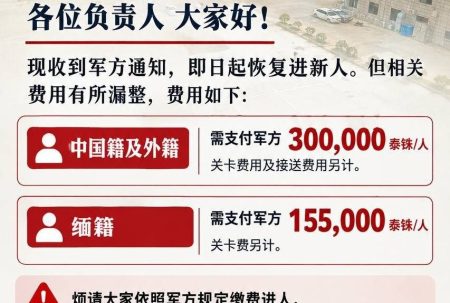 狗推的身价越来越高了～各位负责人大家好