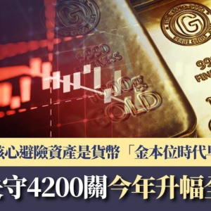 银金银双挫！黄金跌破4200美元，今年涨幅全被抹平