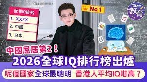 全球IQ榜单出炉：中国第二泰国31菲律宾83