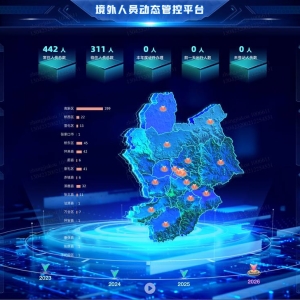 海外账号爆料：中国“境外人员动态管控平台”曝光！
