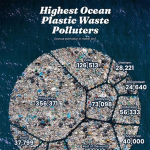 马尼拉多地积水并伴随垃圾堆积，居民生活环境受影响