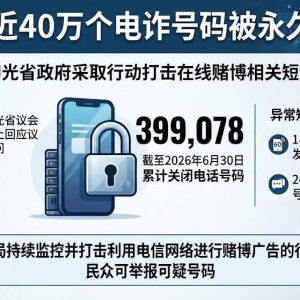 399078个号码被永久关停，缅甸打击在线赌博短信