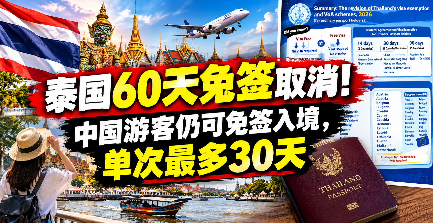 泰国60天免签取消！中国游客仍可免签入境，单次最多30天